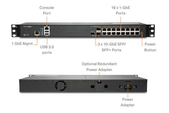 sonicwall-nsa-5650-datasheet