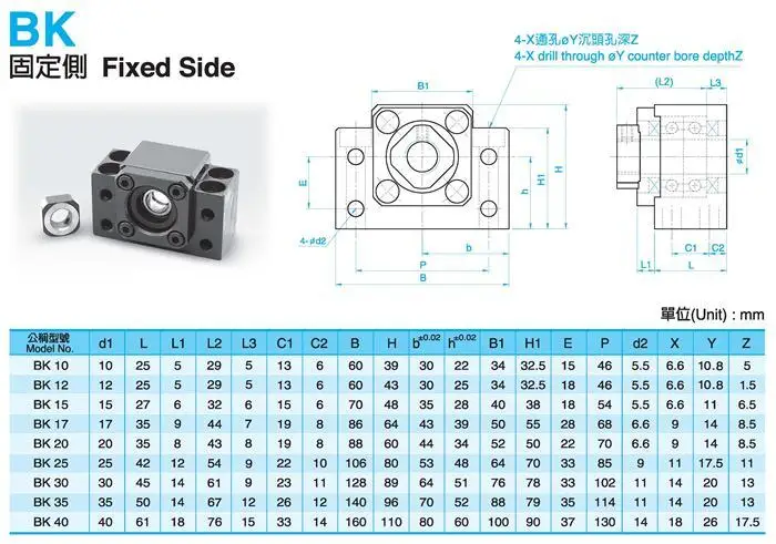 sfu1204-datasheet