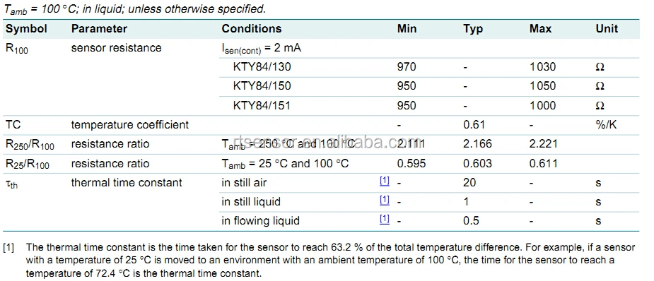 kty84-130-temperature-sensor-datasheet