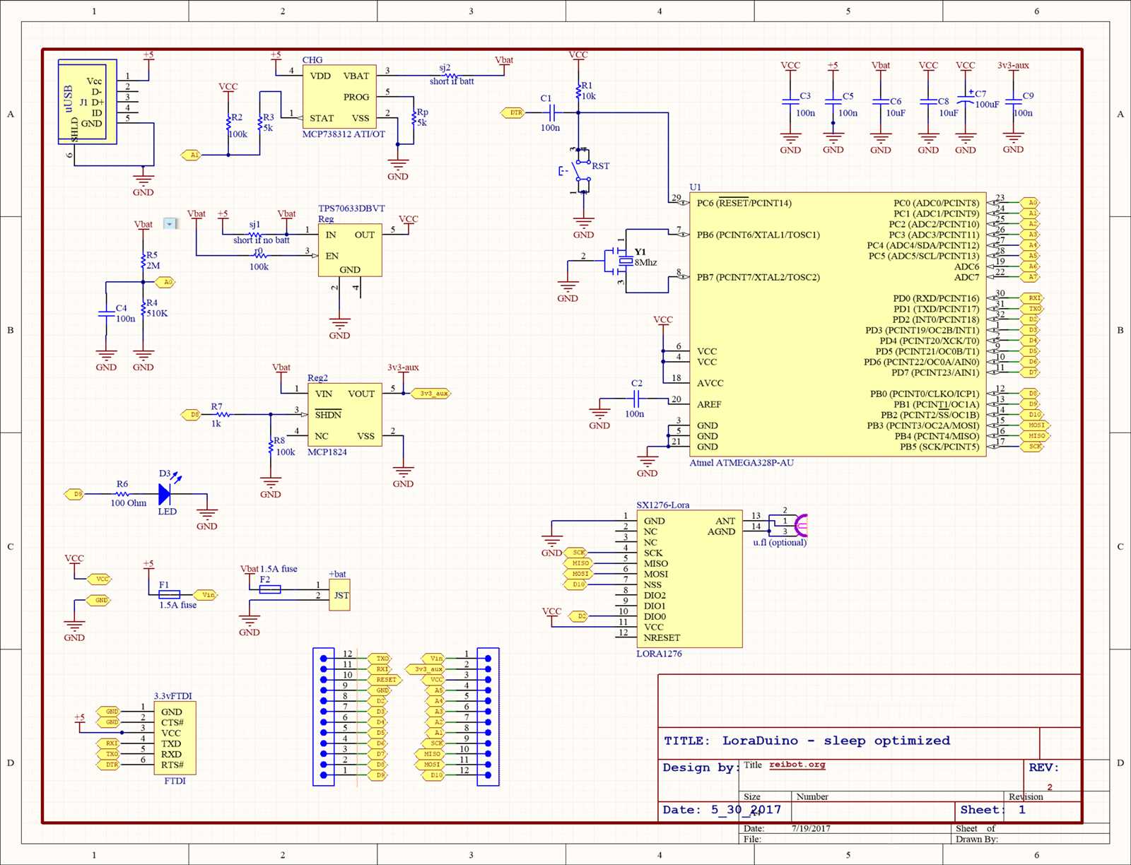 sx1276-datasheet