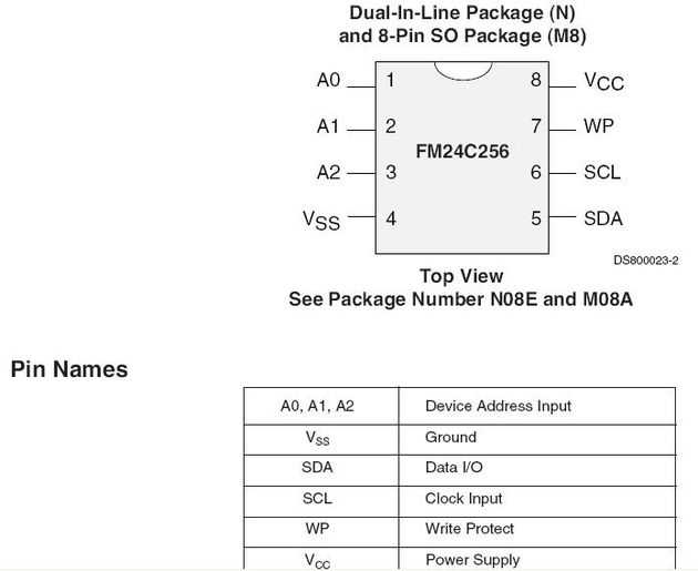 ft24c256a-datasheet