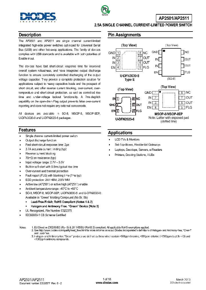 ili2511-datasheet