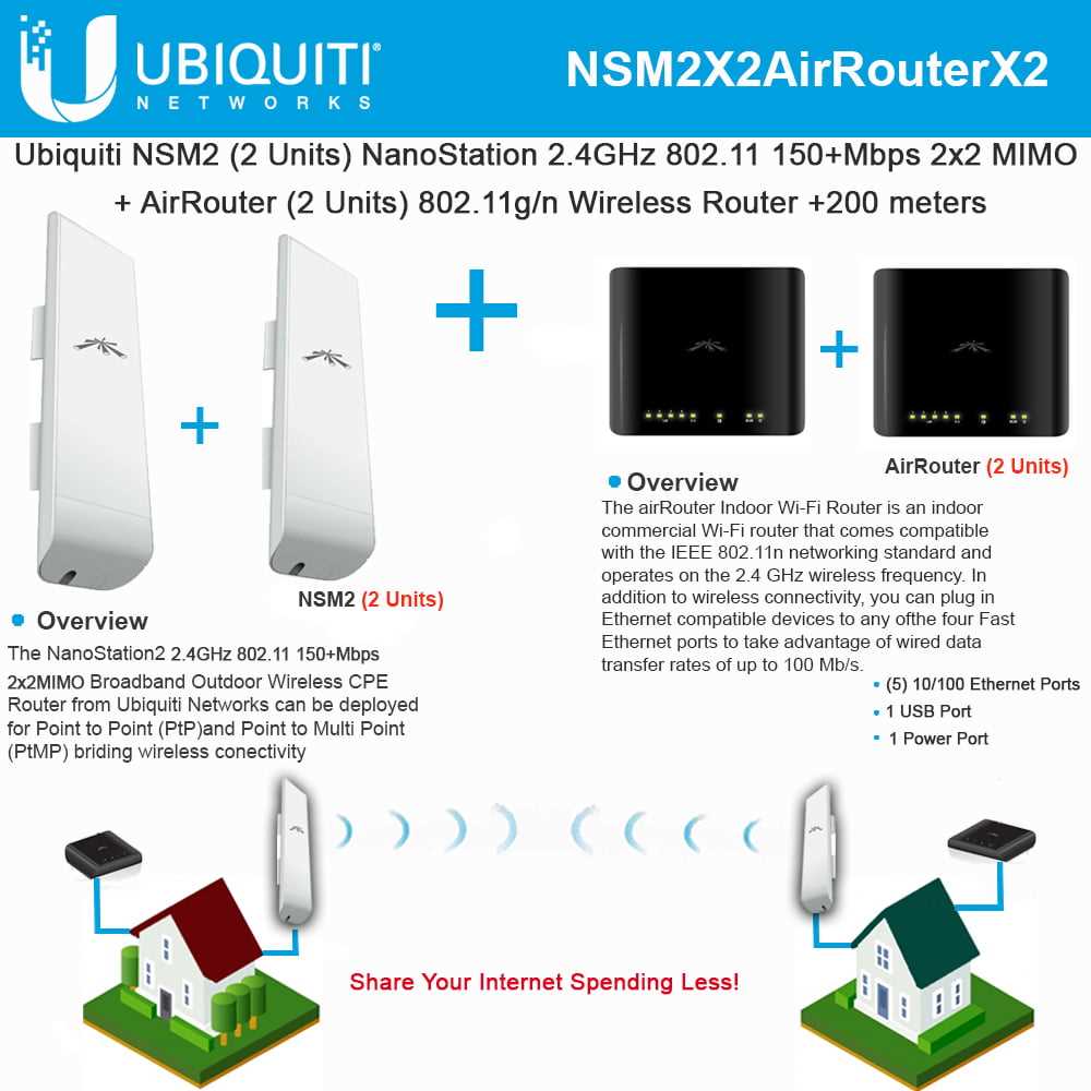 nanostation-loco-m2-datasheet