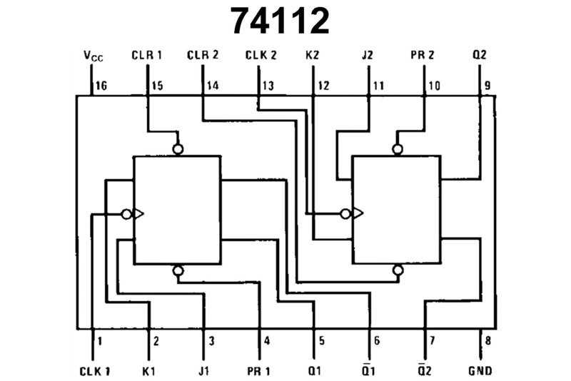 74112-ic-datasheet