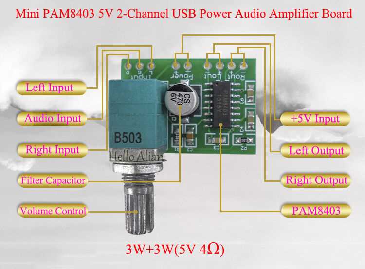 gf1002-datasheet