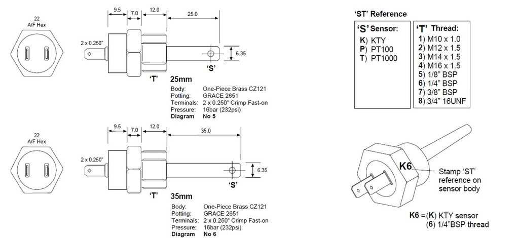 kty84-130-temperature-sensor-datasheet