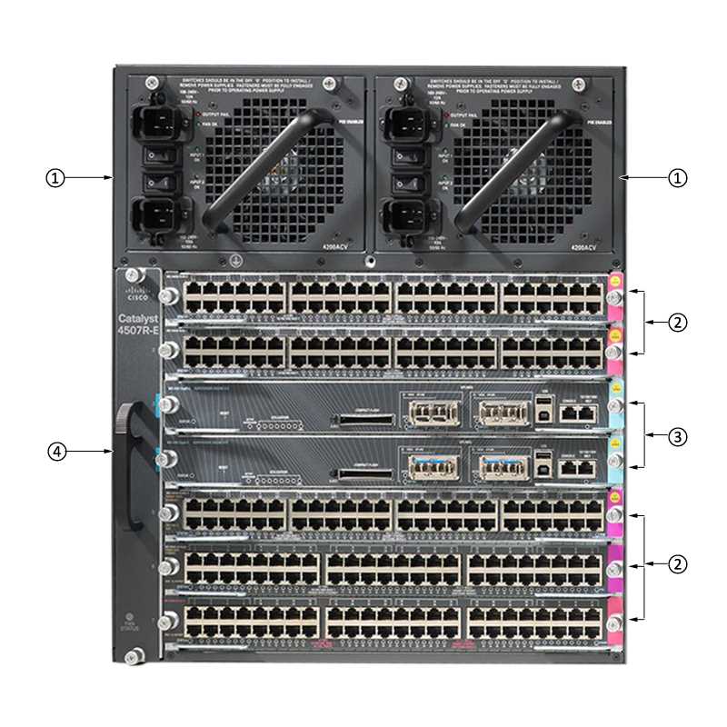 cisco-4507r-switch-datasheet