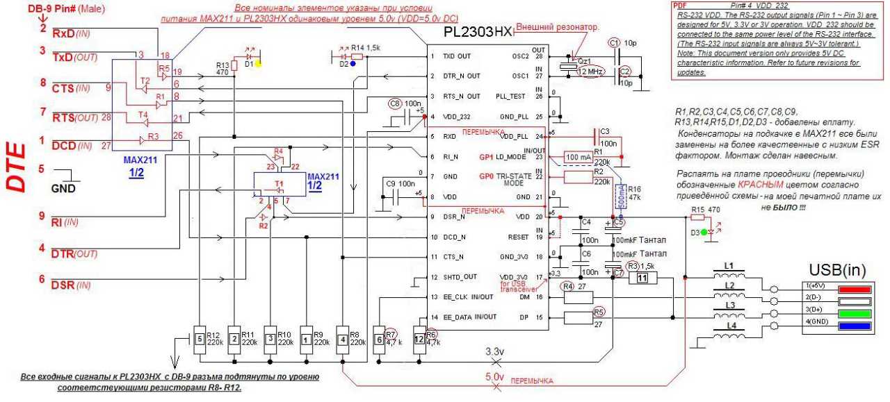 pl2303hxa-datasheet