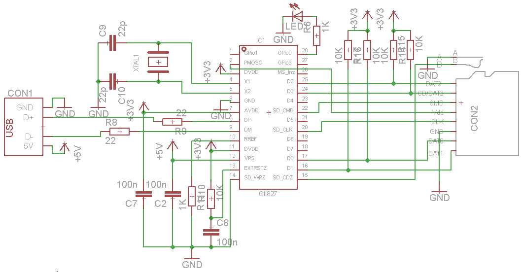 gl827l-datasheet