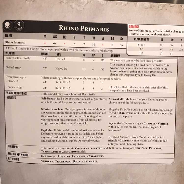reivers-datasheet