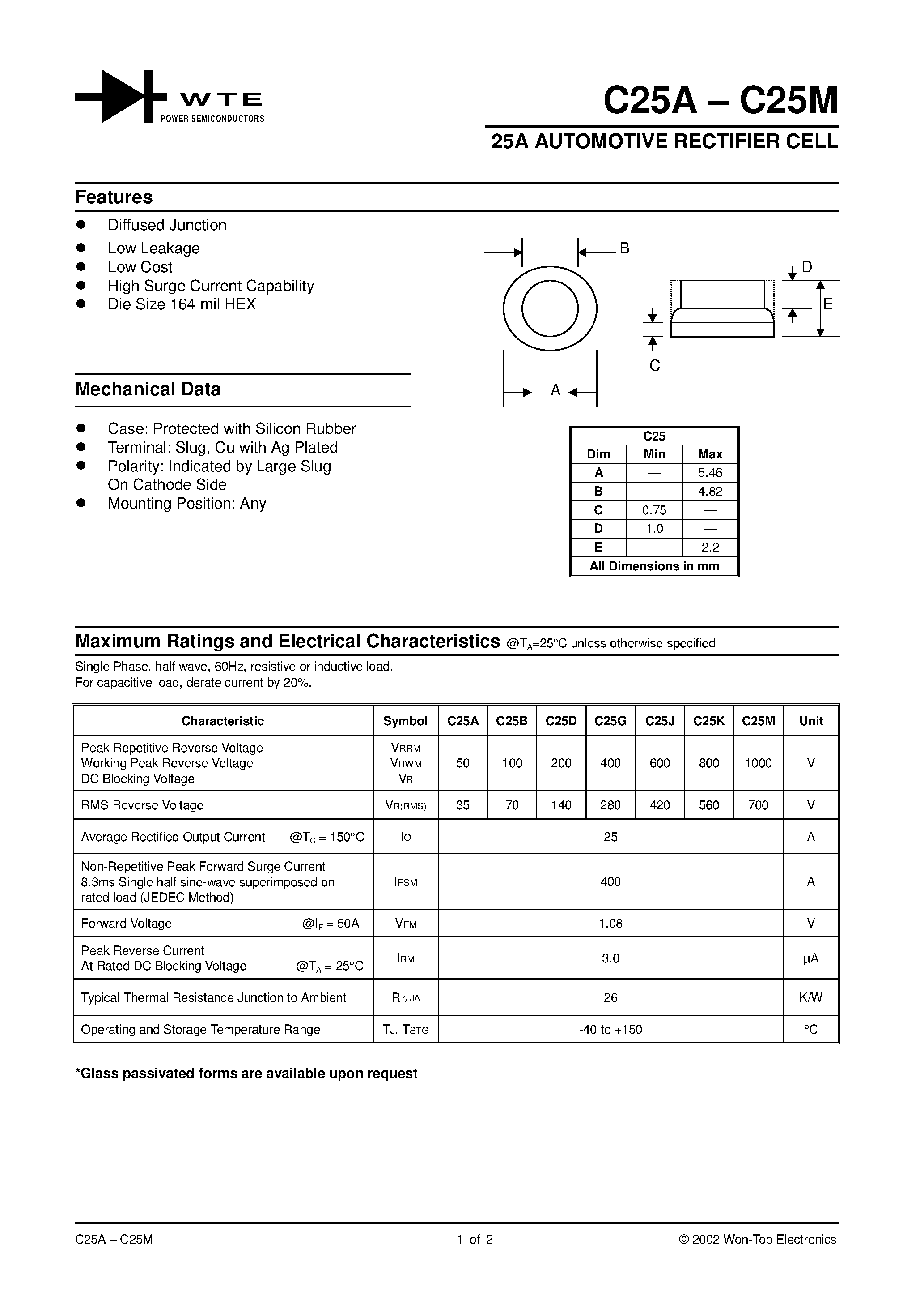 glenair-datasheet