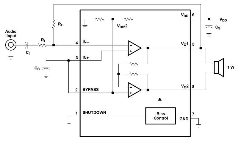 lm4861-datasheet lm4861-datasheet