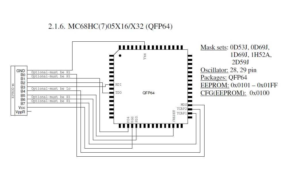 68hc000-datasheet