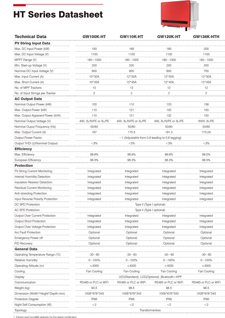 goodwe-inverter-datasheet