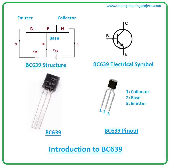 bc639-transistor-datasheet bc639-transistor-datasheet