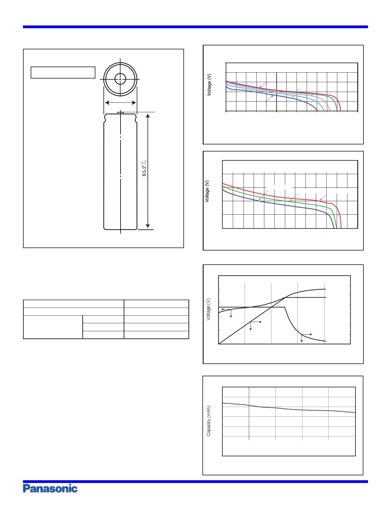 cgr18650af-datasheet