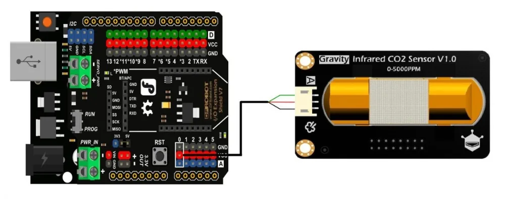 greystone-co2-sensor-datasheet