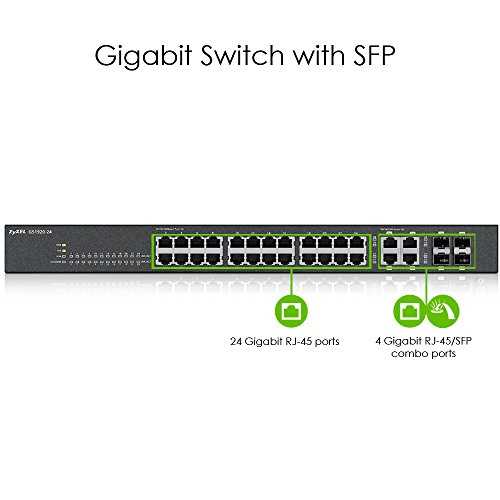 gs1900-24hp-datasheet