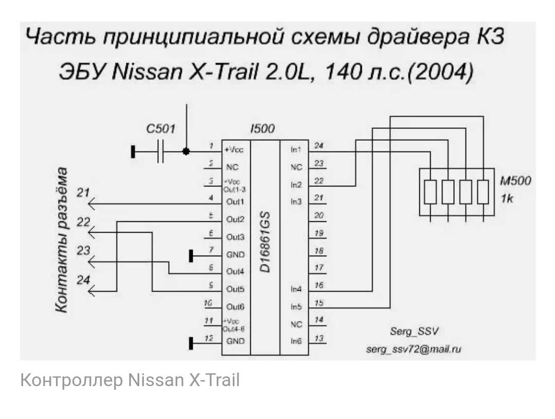 gs2971-datasheet