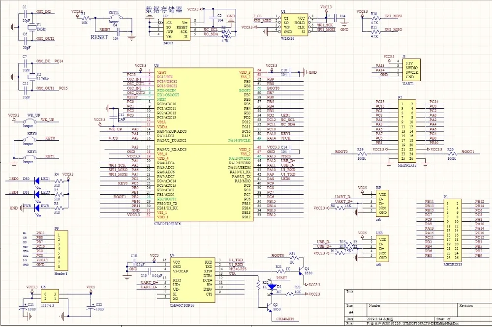 arm-stm32f103-datasheet arm-stm32f103-datasheet