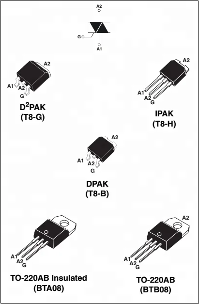 bta08-datasheet