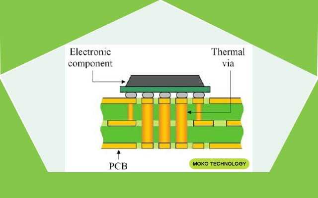 fr-4-pcb-datasheet