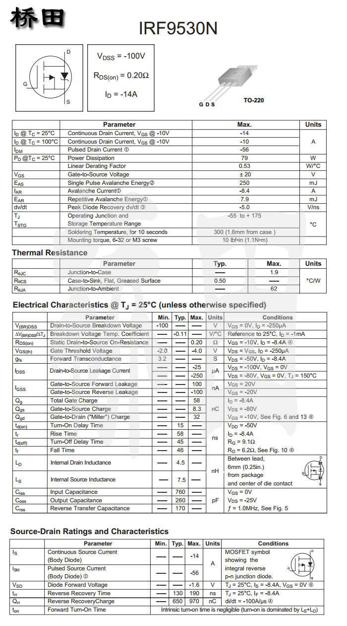 irf120n-datasheet irf120n-datasheet