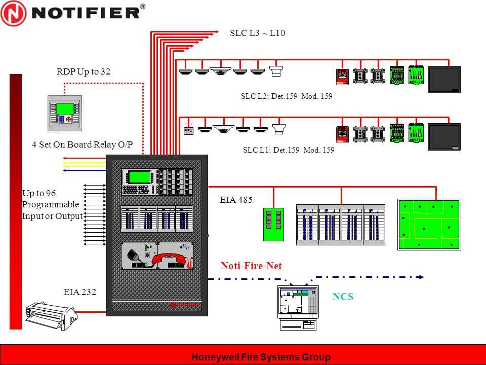 abs-2d-notifier-datasheet