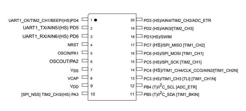 h11f3-datasheet h11f3-datasheet