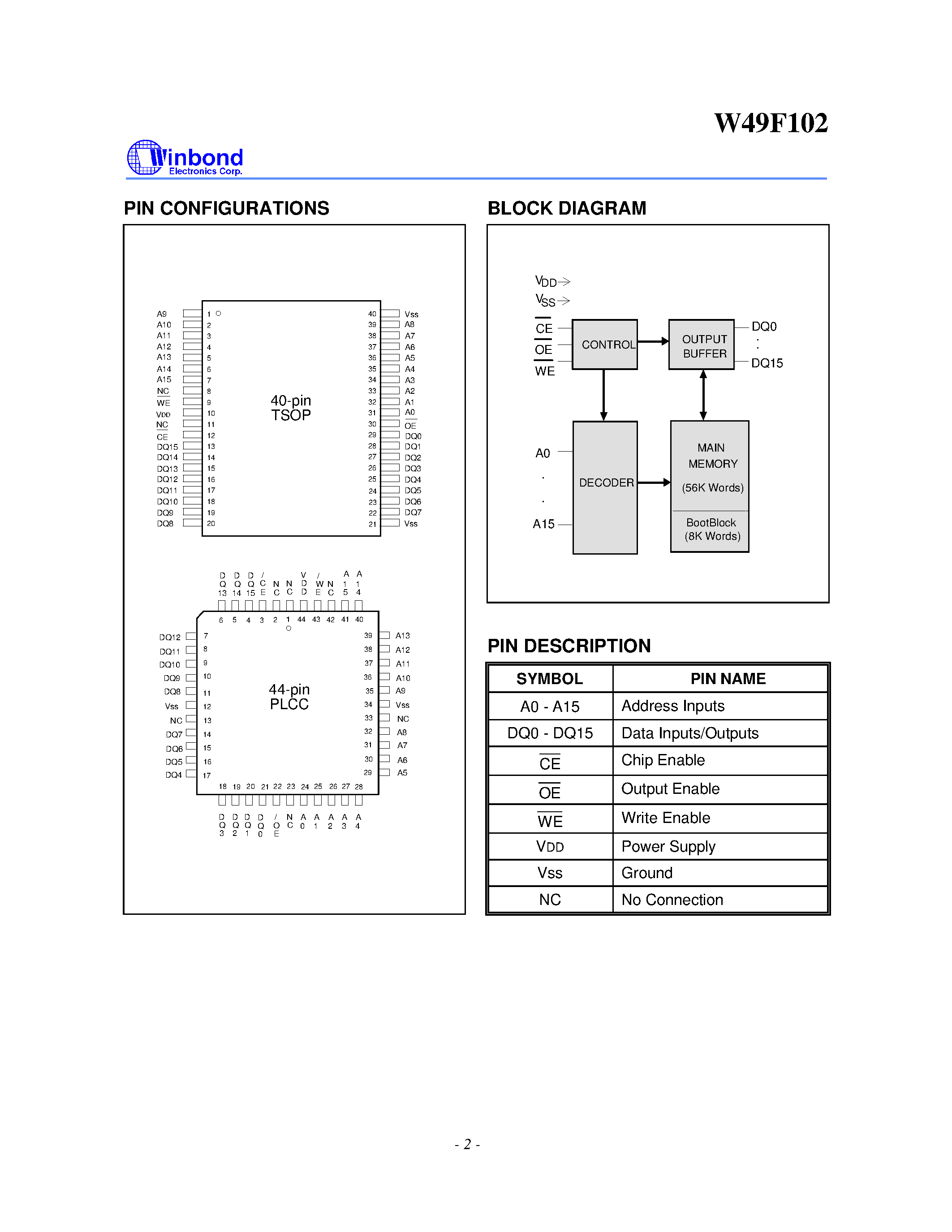 hanwha-400w-datasheet