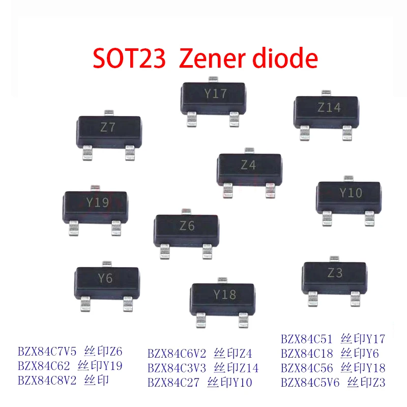 bzx84c2v7-datasheet