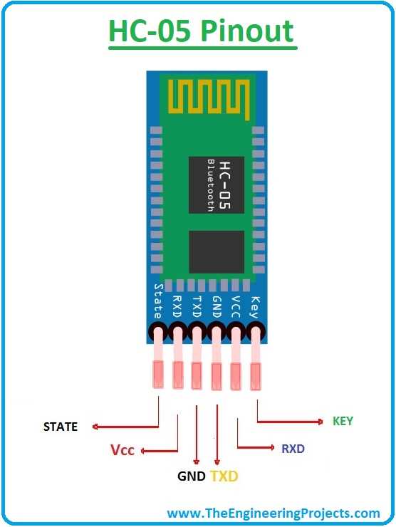hc-05-datasheet hc-05-datasheet