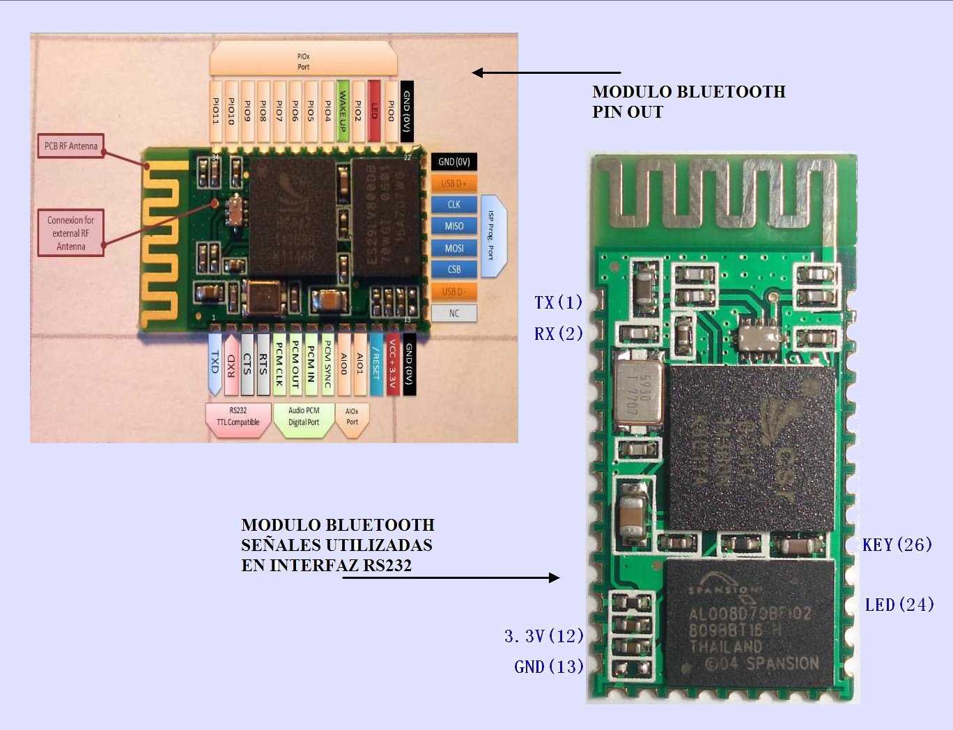hc-06-bluetooth-datasheet
