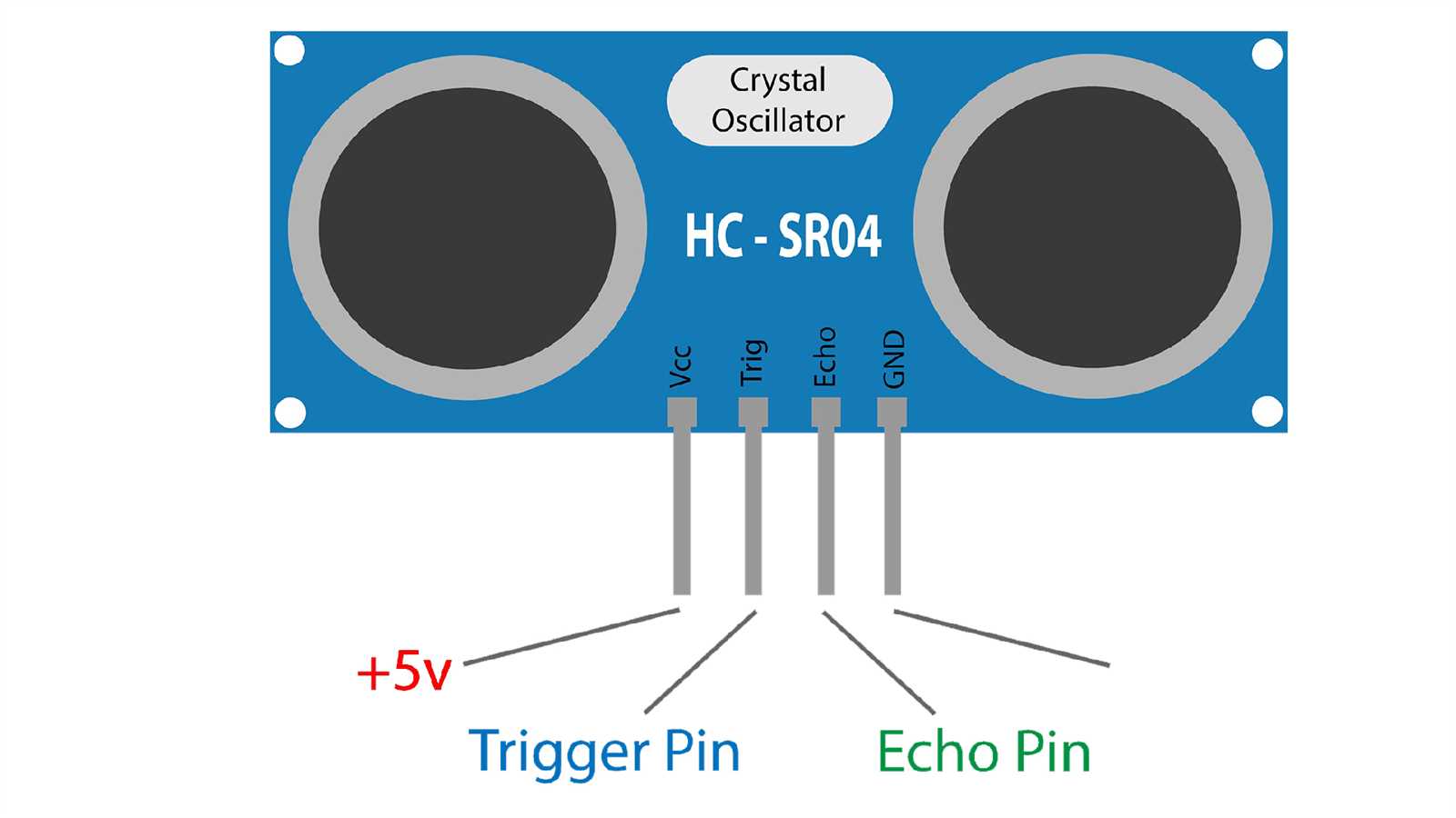 hc-sr05-ultrasonic-sensor-datasheet