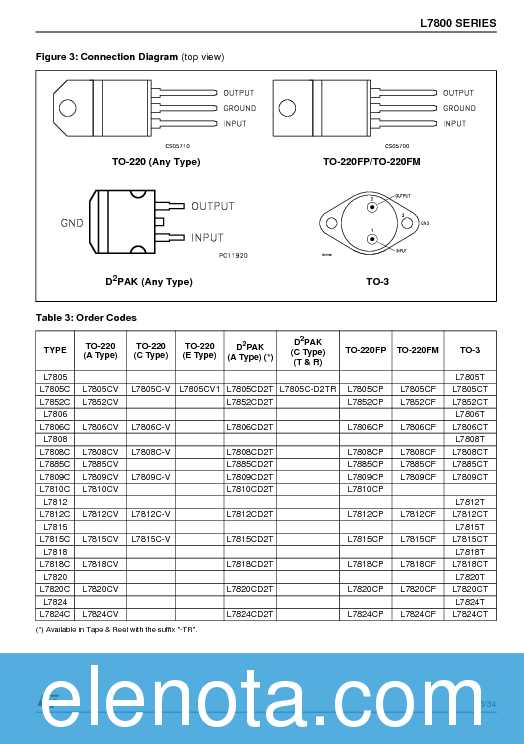 3m-7818-datasheet