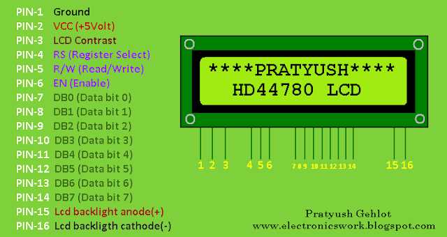 hd44780a00-lcd-datasheet