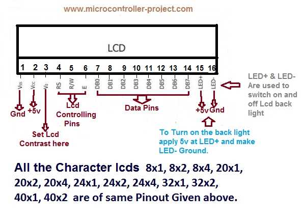 20x2-lcd-display-pinout-datasheet