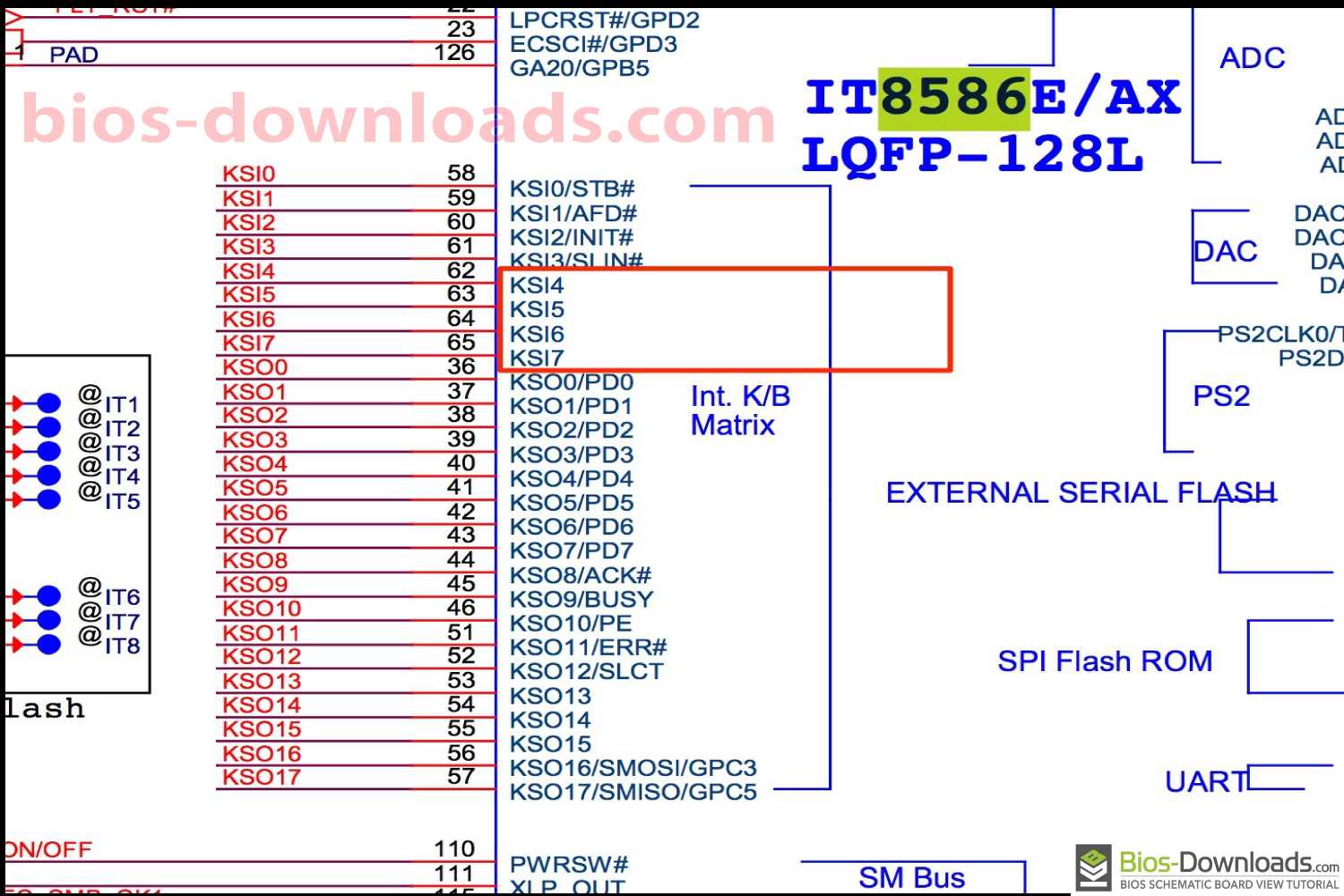 it8893e-datasheet