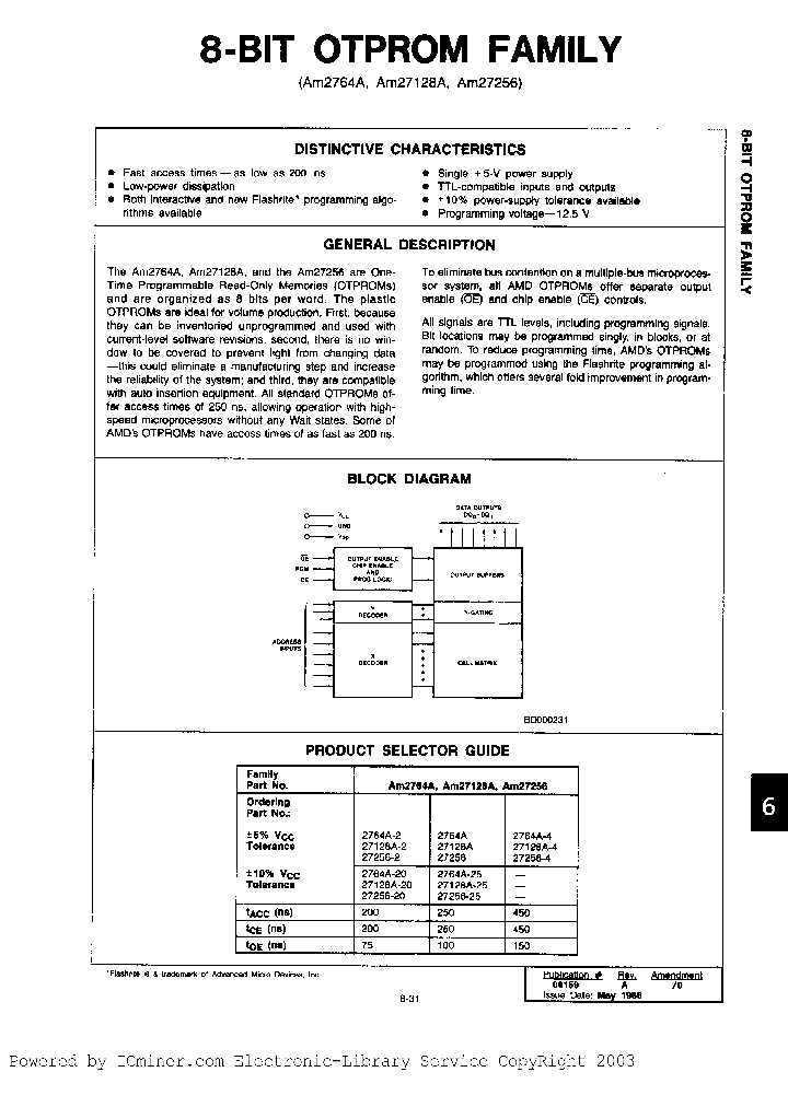 d27256-datasheet