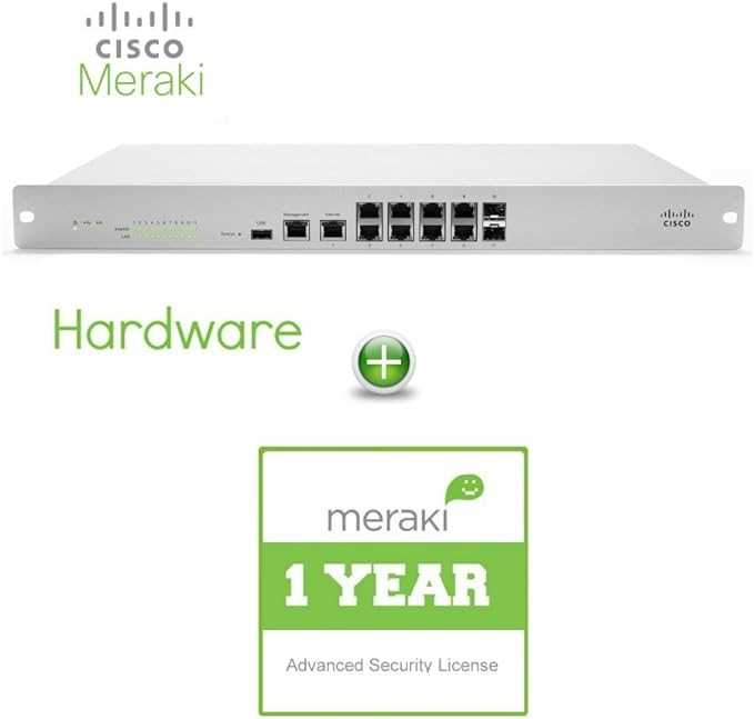 meraki-mx-license-datasheet