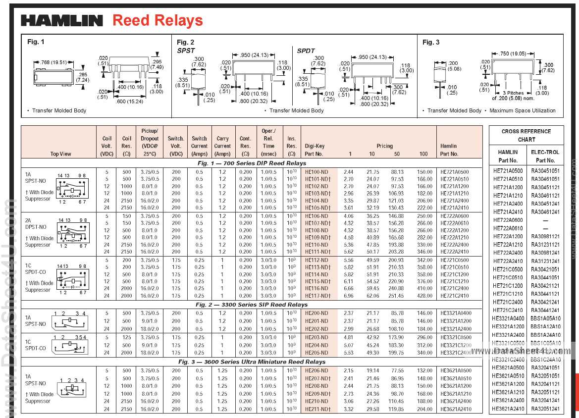 he721a0500-datasheet