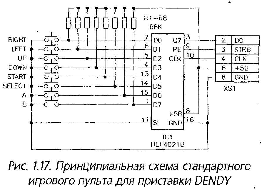 hef4021bt-datasheet