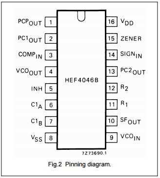 hef4046bp-datasheet hef4046bp-datasheet