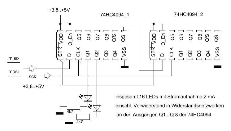 hef4094bt-datasheet