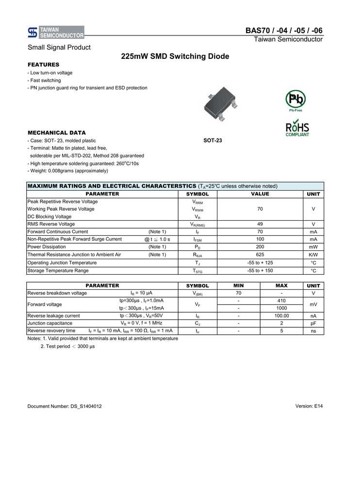 baw76-diode-datasheet baw76-diode-datasheet