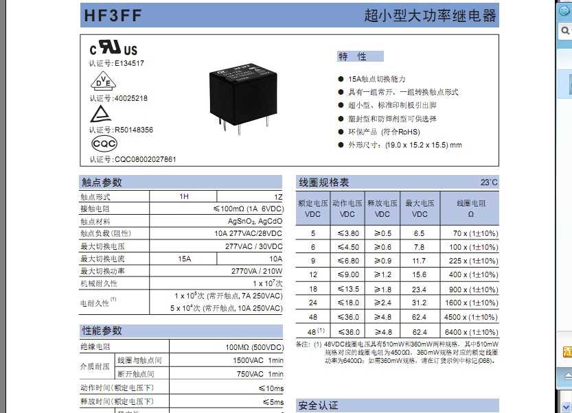 hf3ff-datasheet hf3ff-datasheet