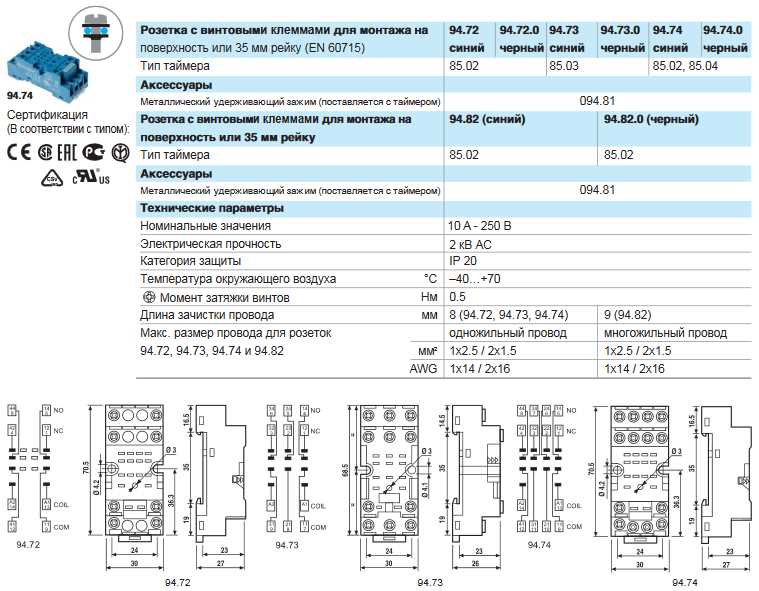 finder-94.74-datasheet