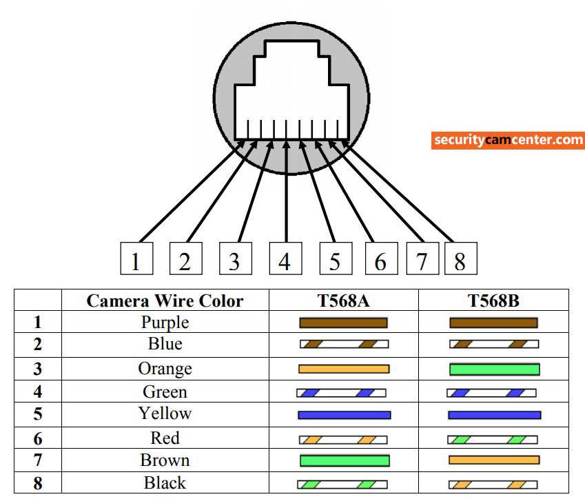 hikvision-cat6-cable-datasheet