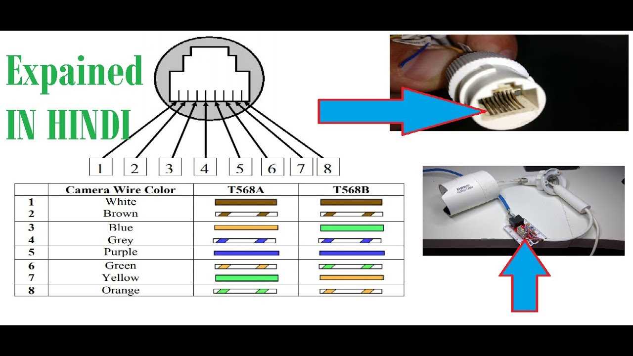hikvision-cat6-cable-datasheet