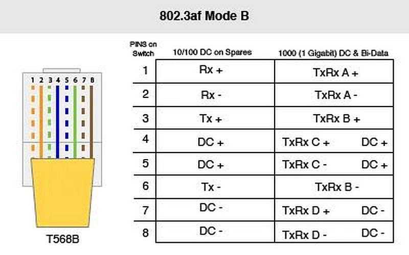 hikvision-cat6-cable-datasheet